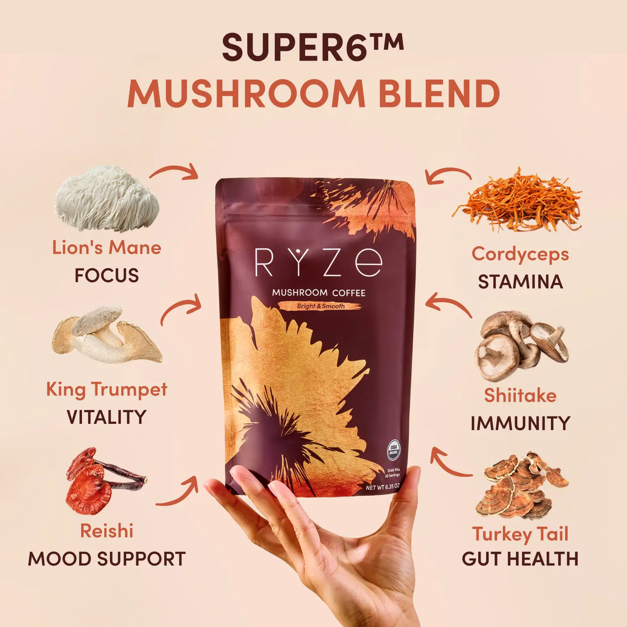 Mushroom Coffee RYZE