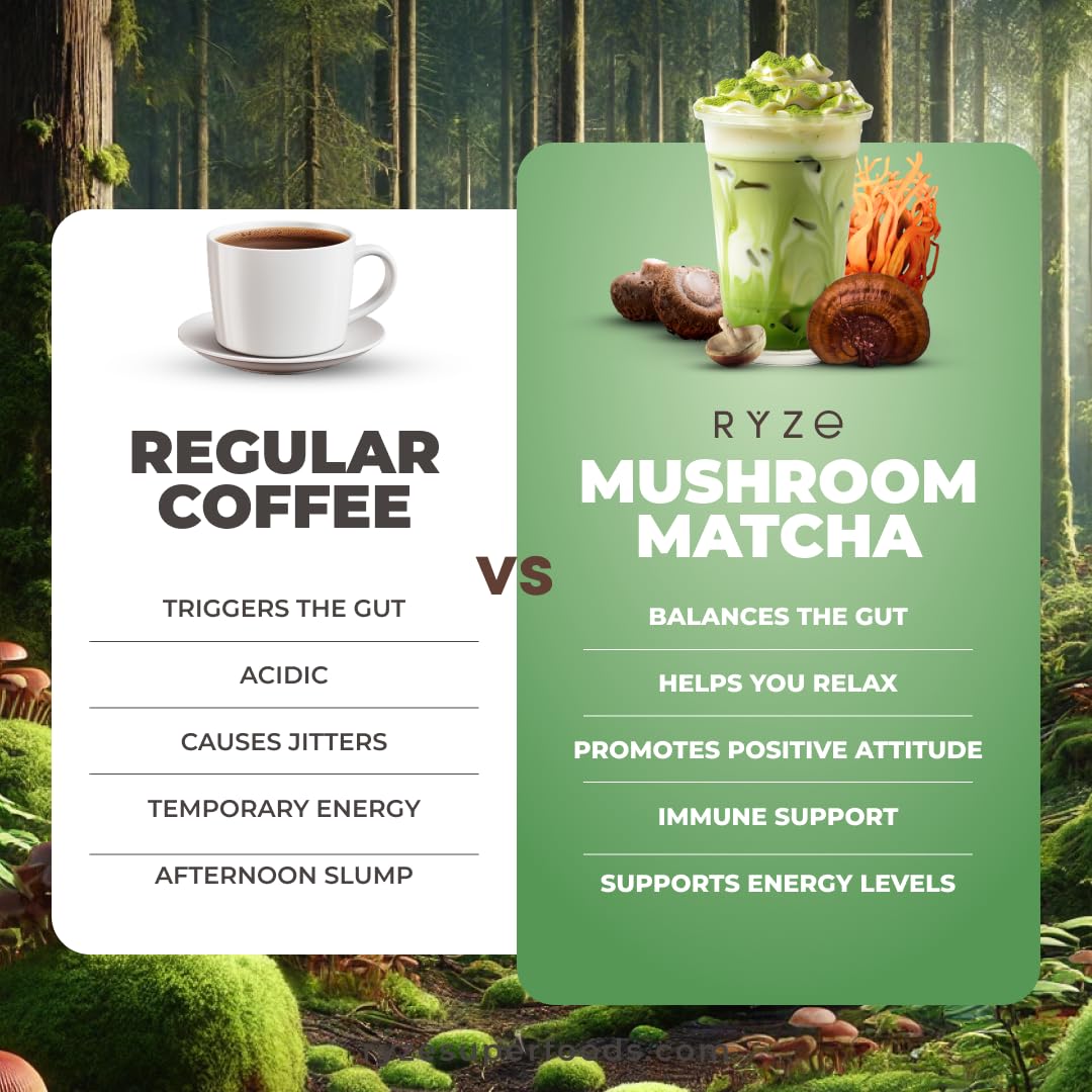 Mushroom Matcha RYZE